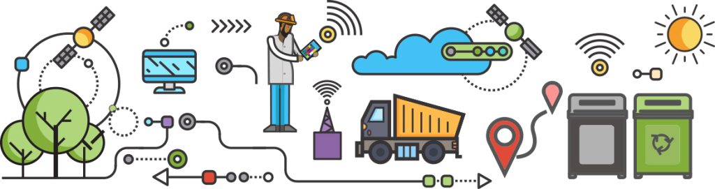 smart-urban-waste-management-program